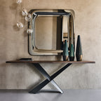Terminal Console Table