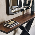 Terminal Console Table