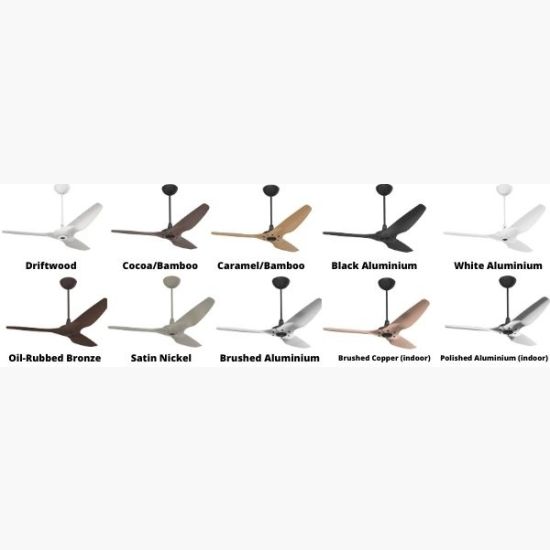 Disinfectant UV-C Fan 